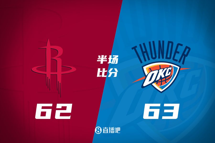  首發(fā)少了四個(gè)！火箭半場(chǎng)62-63雷霆 格林12+6謝潑德11分 SGA轟28分