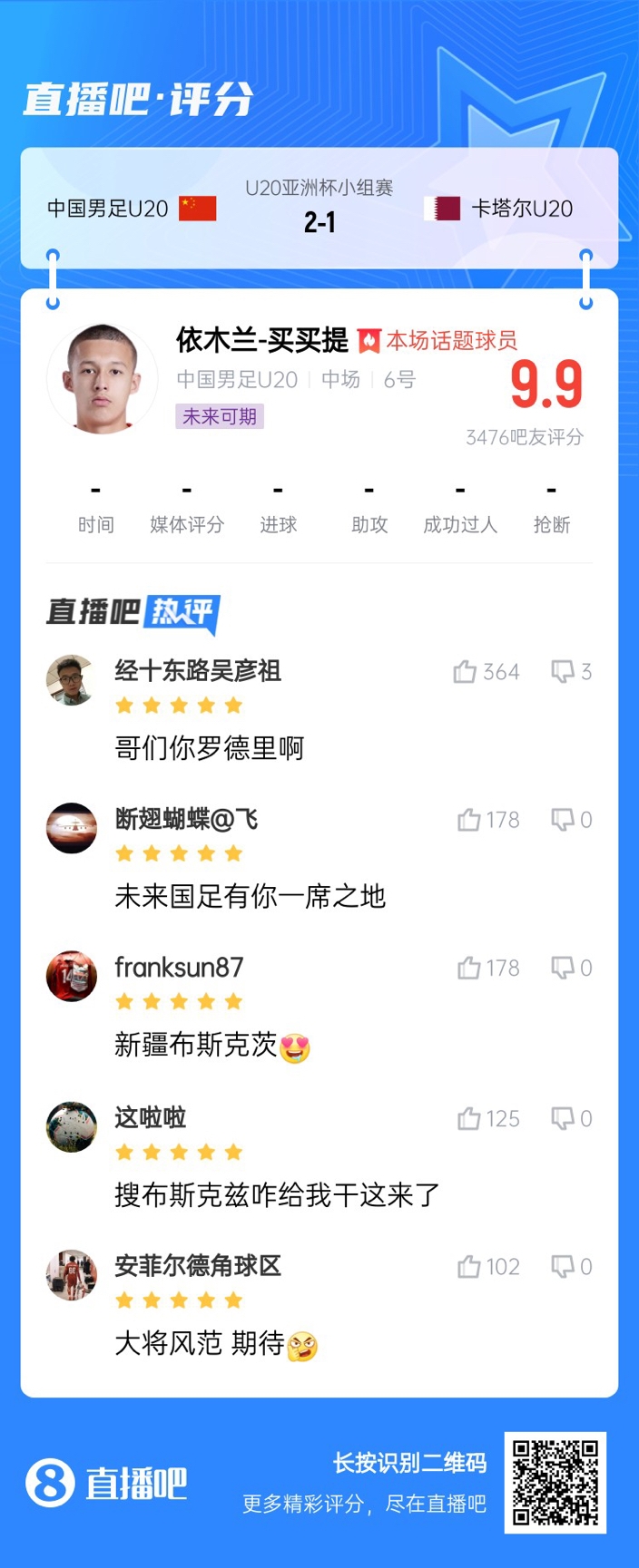  依木蘭+陳澤仕泰山中場(chǎng)連線！19歲依木蘭獲封：新疆布斯克茨！