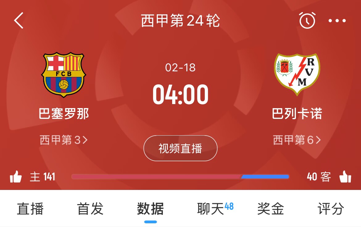  讓榜首？皇馬聯(lián)賽3場(chǎng)不勝，馬競(jìng)1勝3平1負(fù)，巴薩本輪取勝將登頂