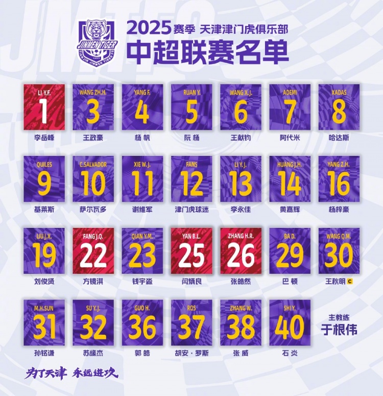  2025，虎將落位！