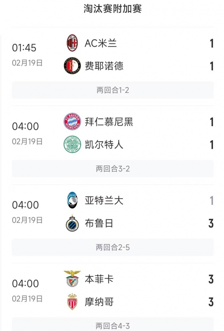  今日歐冠4支五大聯(lián)賽球隊3支遭淘汰，僅拜仁涉險過關