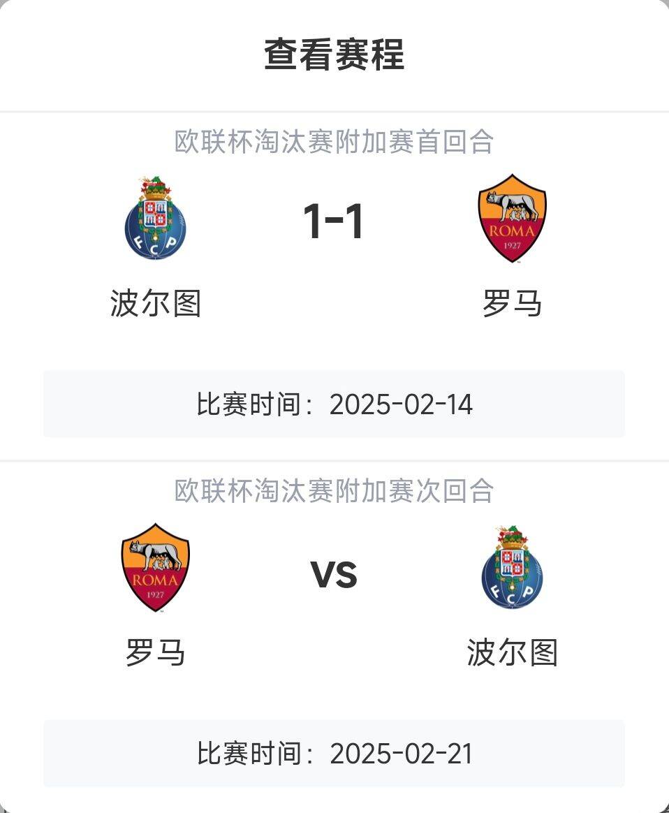 羅馬頂?shù)米?？意甲歐戰(zhàn)8隊(duì)3隊(duì)直通4隊(duì)出局，羅馬首回合1-1波爾圖