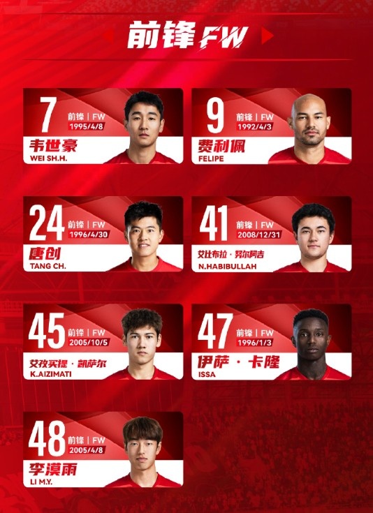 蓉城一線隊名單：5外援領(lǐng)銜，韋世豪、艾比布拉、德爾加多在列