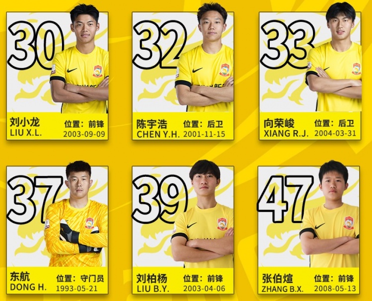  后生可畏！記者：16歲小球員張伯煊被邵佳一提拔至青島西海岸一隊(duì)