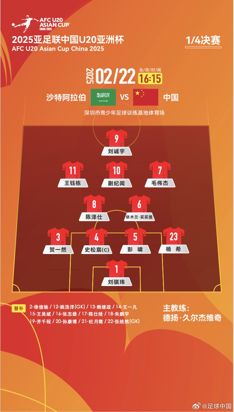  贏球進世青賽！U20中國vs沙特首發(fā)：王鈺棟、蒯紀聞等人均先發(fā)
