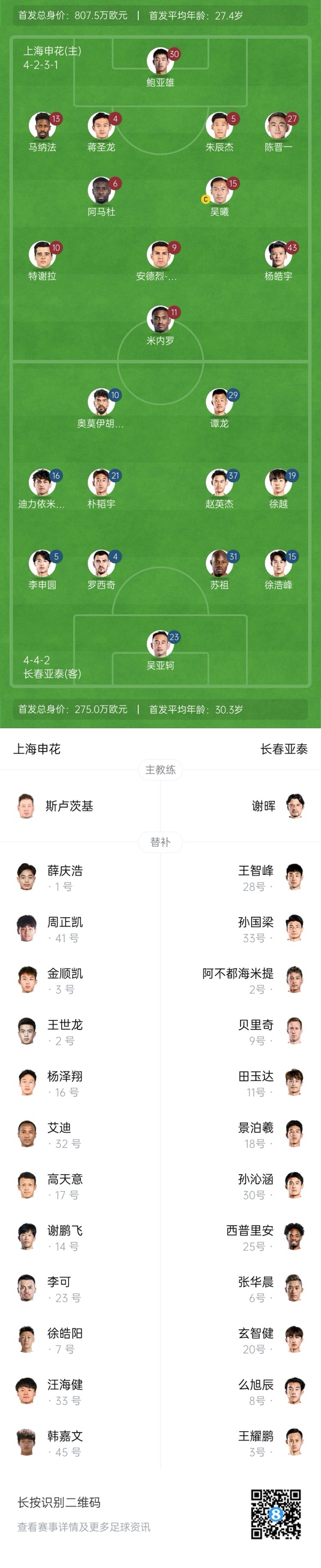  中超首輪|申花vs亞泰首發(fā):5外援PK3外援，楊皓宇先發(fā)，徐浩峰出戰(zhàn)