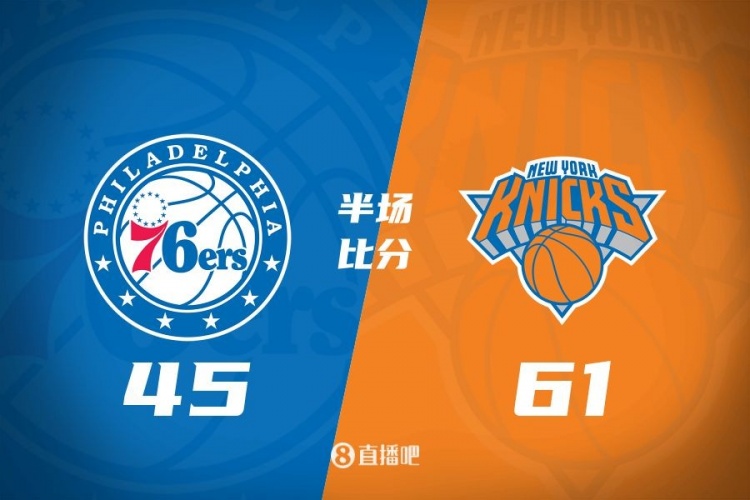  攻防壓制！半場尼克斯61-45領先76人 布倫森&大橋合砍34分