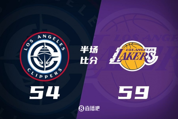  洛城德比！老詹高效砍17分 里夫斯傷退 哈登13+5 湖人半場領(lǐng)先5分
