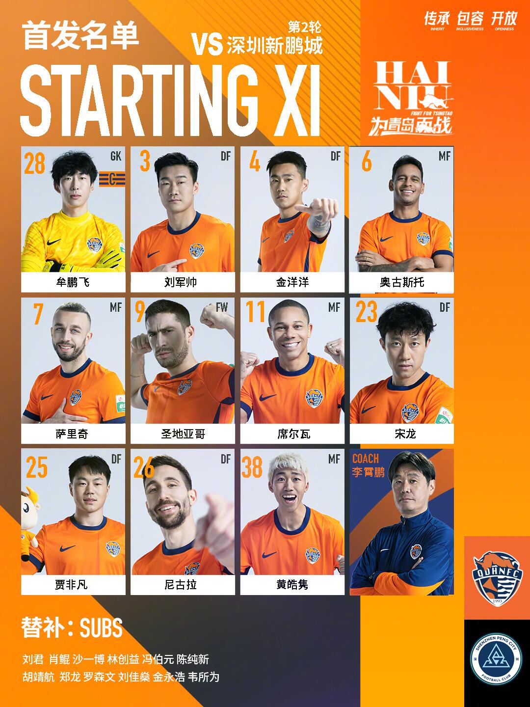  海牛vs新鵬城首發(fā)：五外援對決！姜至鵬先發(fā)，拜合拉木替補(bǔ)