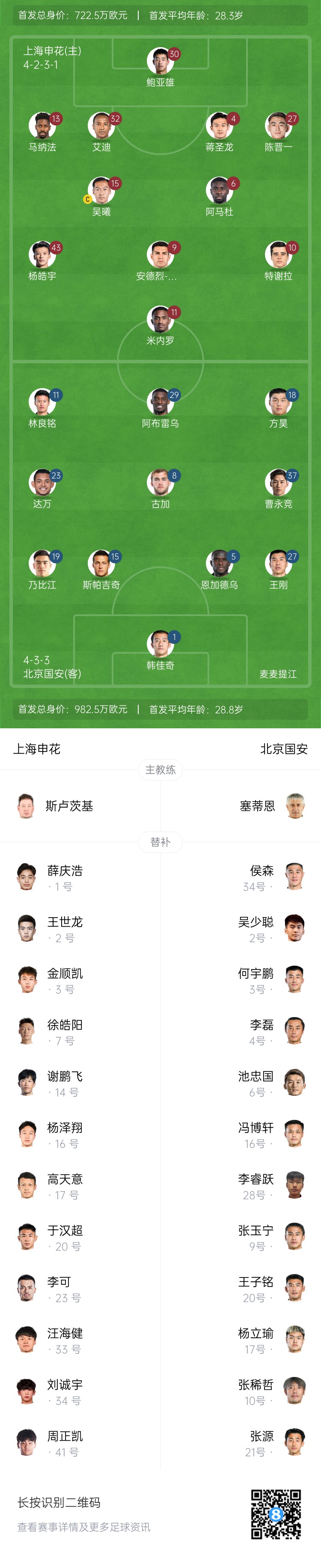  申花vs國(guó)安首發(fā)：5外援PK！楊皓宇、蔣圣龍先發(fā)，斯帕吉奇首秀