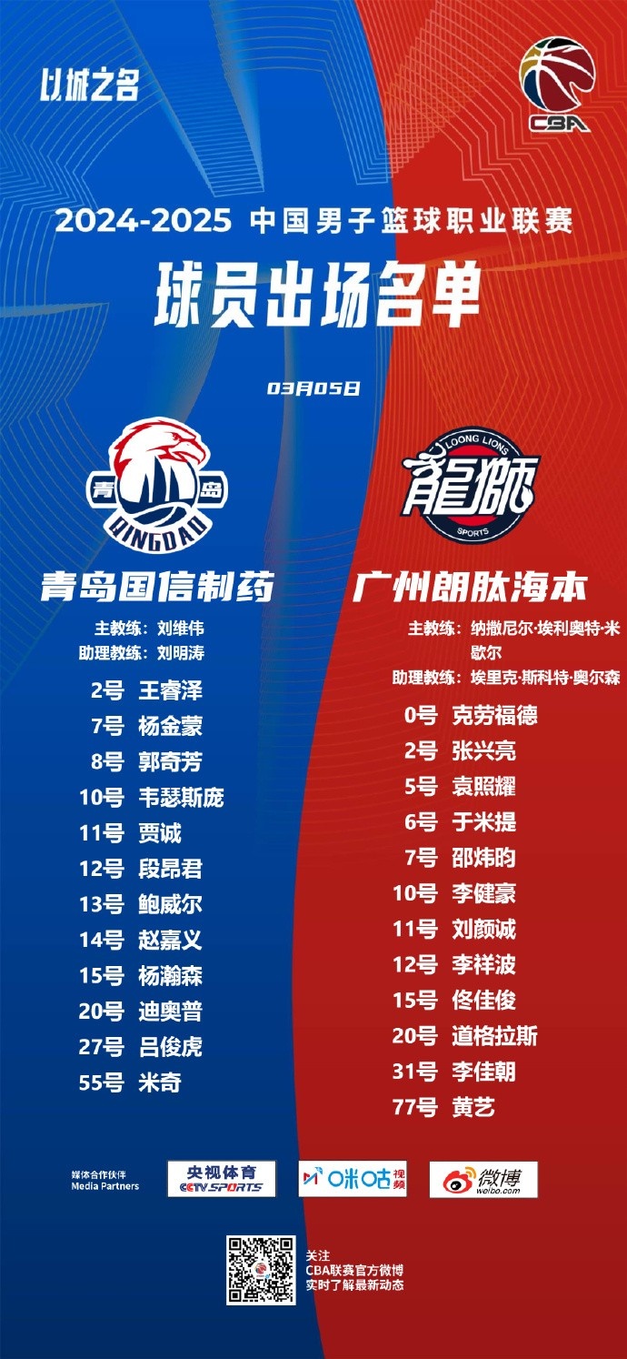  廣州VS青島大名單：張興亮解禁復(fù)出 楊瀚森、王睿澤出戰(zhàn)
