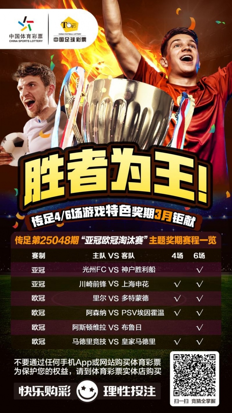  勝者為王！傳足特色獎期第25048期聚焦亞冠歐冠淘汰賽