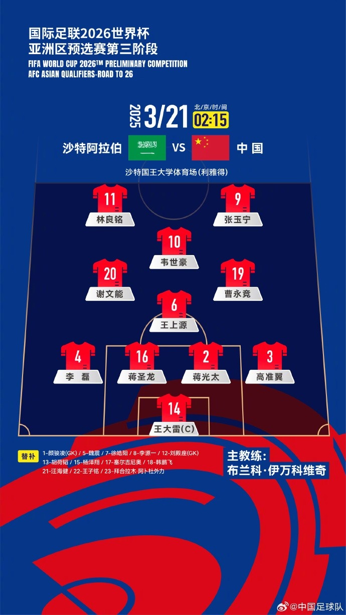  2026美加墨世界杯亞洲區(qū)18強(qiáng)賽沙特vs中國，中國隊首發(fā)陣容