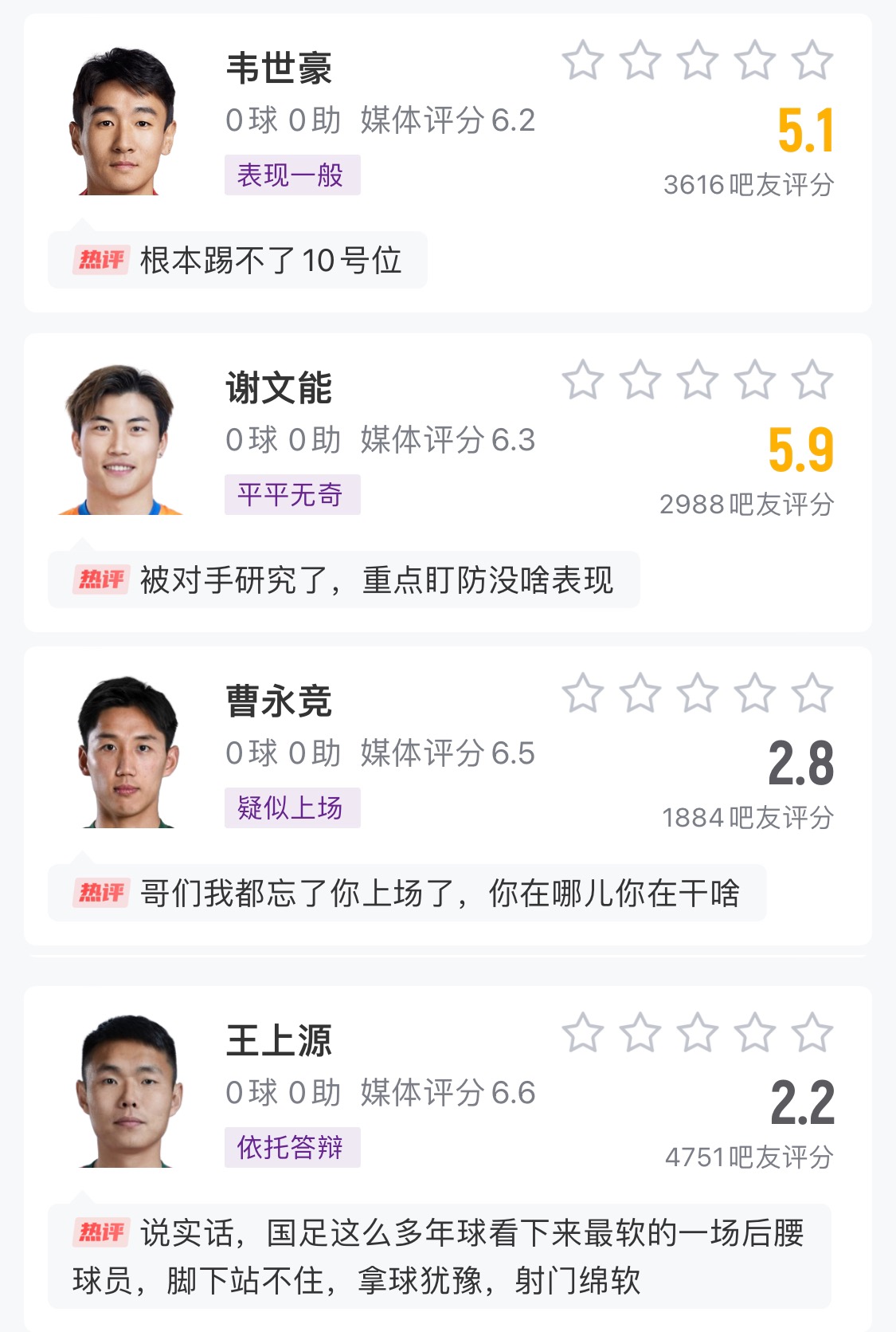  中場成短板！國足菱形中場評分普遍低迷，吧友：韋世豪踢不了10號