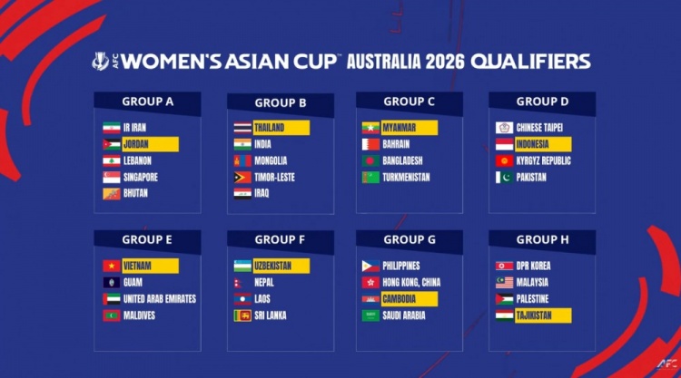  2026女足亞洲杯預(yù)選賽分組：中國香港女足分入G組，朝鮮女足H組