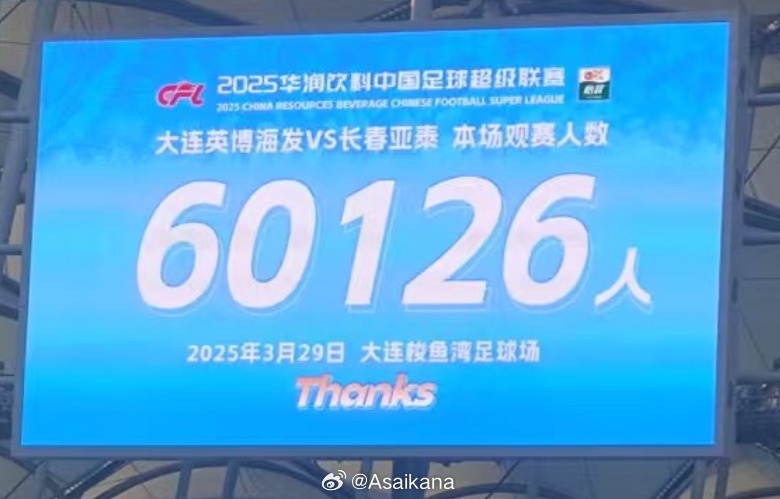  中超歷史第二！英博首個(gè)中超主場(chǎng)觀眾60126名 僅次2012年南京奧體