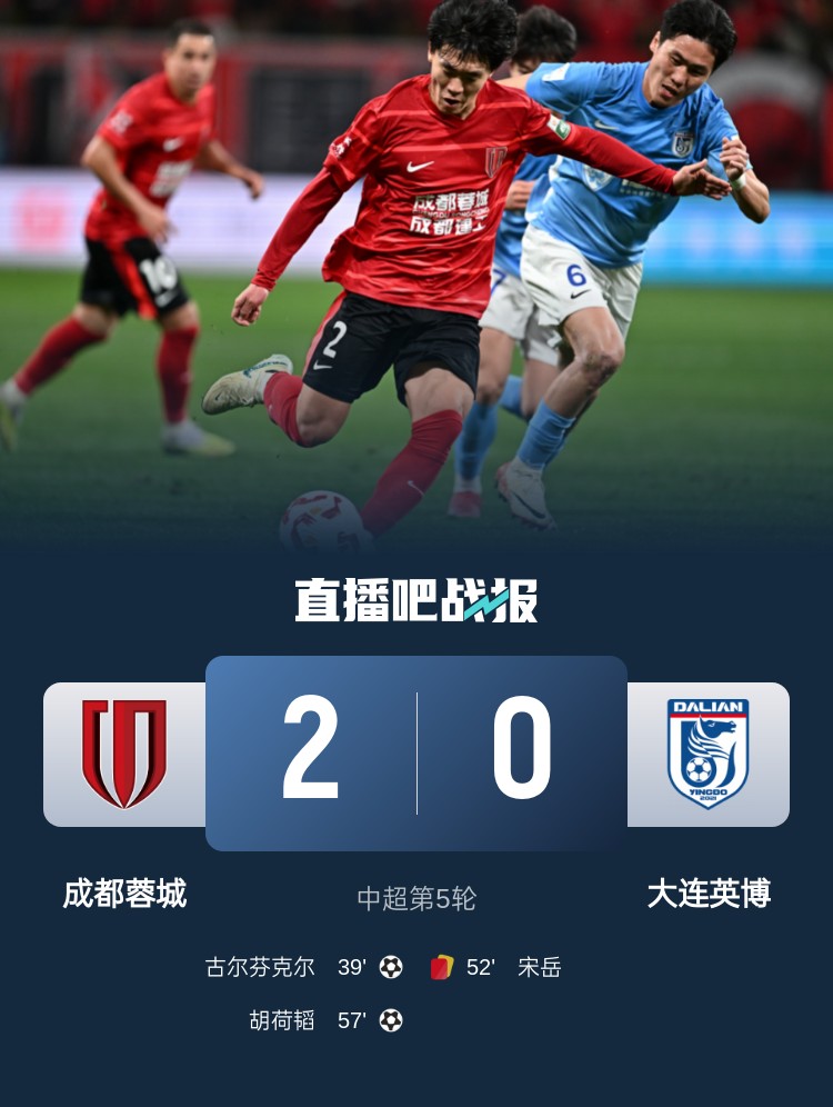  蜀道難！足球報(bào)：大連球隊(duì)近6年未在四川取勝 英博被蓉城全面壓制