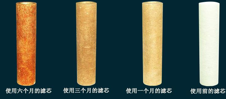 凈水器濾芯使用容易出現(xiàn)的誤區(qū)！